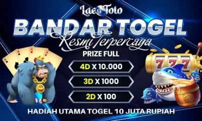 Bandar Togel Terpercaya